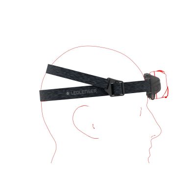 3. Ledlenser HF6R Core Biały Latarka czołowa LED