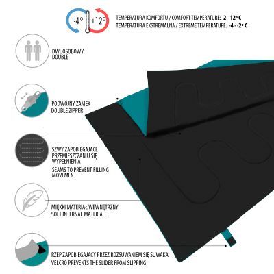 3. NC2001 NIEBIESKI PODWÓJNY ŚPIWÓR NILS CAMP