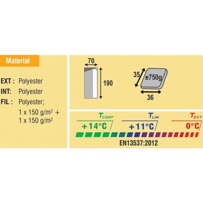 8. Śpiwór Best Camp MURRAY 25002