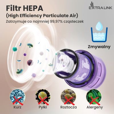 15. Extralink | Filtr + zamiennik baterii , akumulator do odkurzacza Dyson V12 | 25.2V 2500mAh