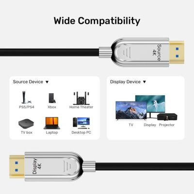 14. UNITEK KABEL HDMI OPTYCZNY 2.0 AOC 4K 60HZ 20M