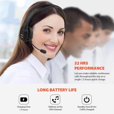 25. AUDIOCORE SŁUCHAWKI BLUETOOTH CALL CENTER AC864