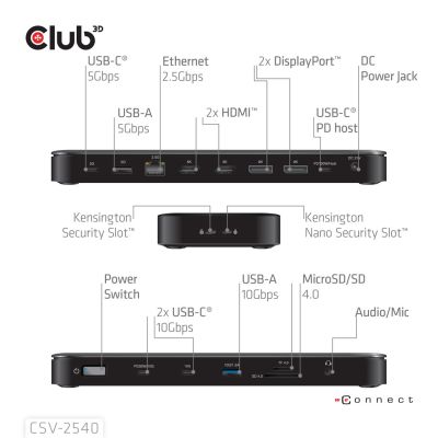 3. Stacja dokująca NB ACC 14IN1/USB-C 150W CSV-2540 CLUB3D