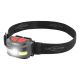 3. Czołówka latarka Stirnlampe LED model HD250RS