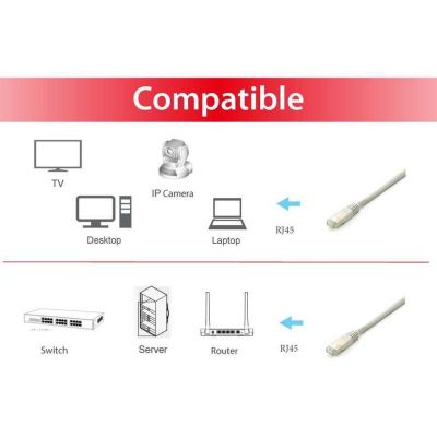 3. Equip 605609 kabel sieciowy Szary 20 m Cat6a S/FTP (S-STP)