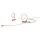 2. Mikrofon dookólny DPA 4188 CORE Directional Flex Headset z mikrofonem, 100 mm, beżowy, MicroDot