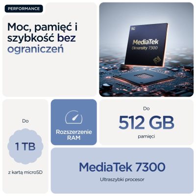 8. Motorola Edge 60 12/512GB Blue