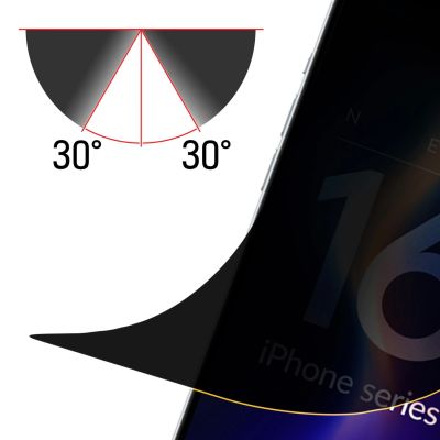 4. Folia matowa prywatyzująca 3mk Silky Matt Privacy na iPhone 16 Plus