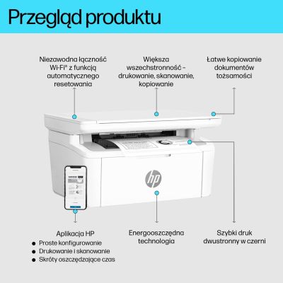3. HP LaserJet M140w Bezprzewodowe Multifunction Czerń i biel Drukarka, Kopiarka, skaner