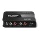 3. Reloop Flux Go – Interfejs DVS USB-C