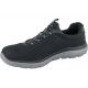 2. Buty Skechers Summits M 52811-BKCC