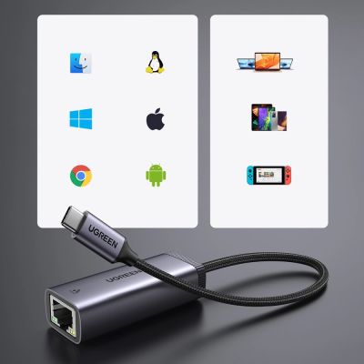 3. Ugreen zewnętrzna karta sieciowa USB Typ C - RJ45 1Gbps (1000Mbps) szary (40322 CM483)