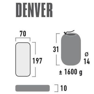 10. Materac High Peak Denver 197x70x10 41027