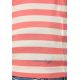 13. Koszulka Mustang Alina C Striped W 1013785 12434