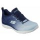 Buty Skechers Summits Bright Charmer W 149536-NVY