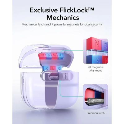 7. Etui ESR Pulse HaloLock MagSafe na Apple AirPods 4 / 5 - fioletowy