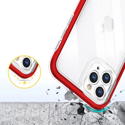 6. Clear 3in1 etui do iPhone 11 Pro Max żelowy pokrowiec z ramką czerwony