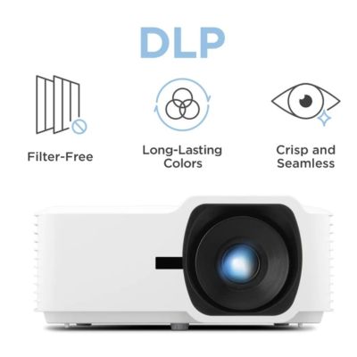 5. VIEWSONIC PROJEKTOR LASEROWY LSD400W