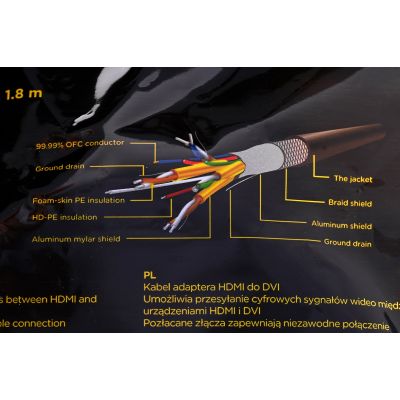 4. Kabel GEMBIRD CC-HDMI-DVI-6 (HDMI M - DVI-D M; 1,8m; kolor czarny)