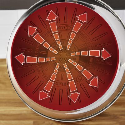 5. Zestaw garnków TEFAL Ingenio Emotion L897SJ04 20ele