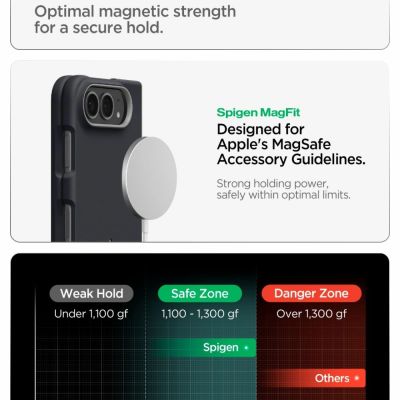 10. Etui Spigen Nano Pop MagSafe na iPhone Duo - czarno-szare