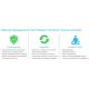 3. Karta NMC APC NMC3 for Smart-UPS — 5-letnia bezpieczna subskrypcja karty NMC