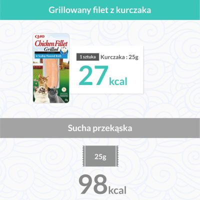 3. INABA Grilled Chicken Filet z kurczaka w bulionie o smaku przegrzebków - przysmak dla kota - 25 g