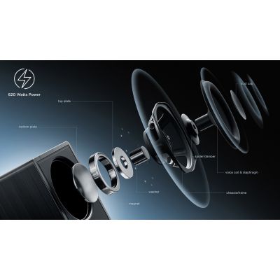 7. Soundbar TCL Q75HE 5.1.2 kan. 620W Bluetooth 5.3 Dolby Vision Tytanowy