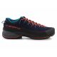 11. Buty La Sportiva TX4 Evo Deep Sea M 37B643322