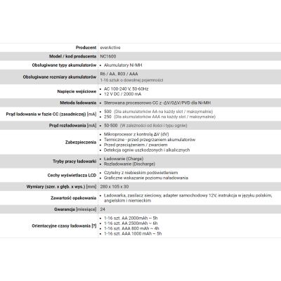 6. Ładowarka everActive NC-1600 (Brak danych)