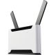3. Router LTE Mikrotik CHATEAU LTE7 ax S53UG+5HAXD2HAXD-TC&R11E-LTE7