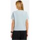 2. Koszulka z krótkim rękawem damska ODLO T-shirt crew neck s/s CUBIC niebieska