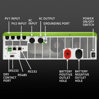 4. Hybrydowy inwerter solarny Qoltec Off-Grid 11000W | 160A | 48V | MPPT | BMS | Sinus | opcja Wi-Fi | Power Factor 1.0