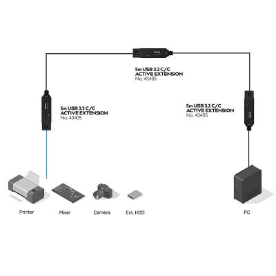 4. Lindy 43405 kabel USB USB 3.2 Gen 2 (3.1 Gen 2) 5 m USB C 10 Gbit/s Czarny