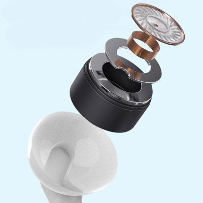4. Słuchawki dokanałowe Dudao X3+ przewodowe minijack 3,5mm - białe