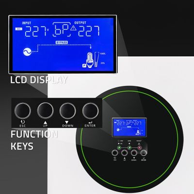 3. Modularny hybrydowy inwerter solarny Off-Grid 6.2kVA 6.2kW 120A MPPT 12 jednostek BMS Sinus opcja Wi-Fi Power Factor 1.0