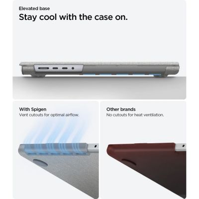 9. Etui Spigen Urban Fit na MacBook Pro 14" 2021 / 2023 / 2024 / 2025 / 2026 - szare
