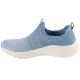 2. Skechers Arch Fit 2.0 150055-LTBL Niebieskie 36