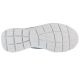 4. Skechers Slip-Ins: Summits - New Daily 150263-NVBL Granatowe 36