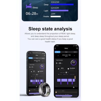 8. Smart Ring RUBICON R6 Gold SIZE-9(US) SMARUB322