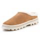 4. Buty Palladium Palladune Mule Warm W 74337-252-M