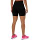 2. Spodenki Asics Core Sprinter W 2012C336001
