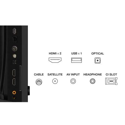 4. Telewizor 32" TCL 32V4C