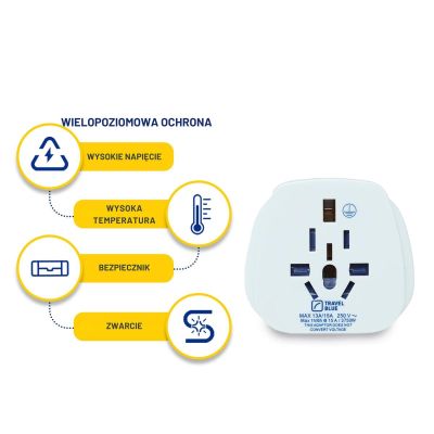 5. TRAVEL BLUE PRZEJŚCIÓWKA ADAPTER UNIWERSALNA ŚWIAT -> SHUCKO 2SZT
