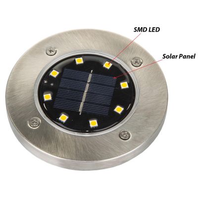 47. LAMPA SOLARNA 8 LED SMD DO WBICIA W PODŁOŻE KPL.4SZT