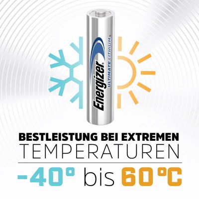 10. Bateria Energizer AAA Micro Ultimate Lithium (10 szt.)