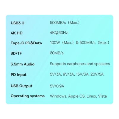 14. Uniwersalny HUB USB do tabletu / smartfona 6w1 USB-C Baseus PadJoy - ciemnoszary