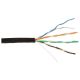 SKRĘTKA UTP/K5/100M/ZEL/CON 100 m CONOTECH