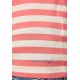 5. Koszulka Mustang Alina C Striped W 1013785 12434