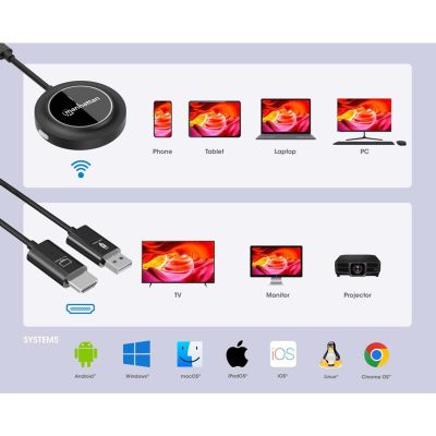8. Bezprzewodowy transmiter obrazu USB-C do HDMI 1080p do 30m